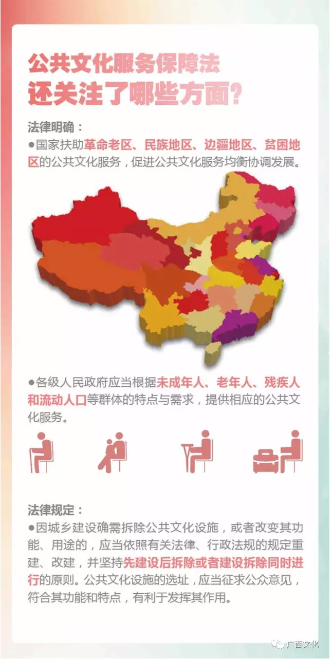 图解:公共文化服务保障法
